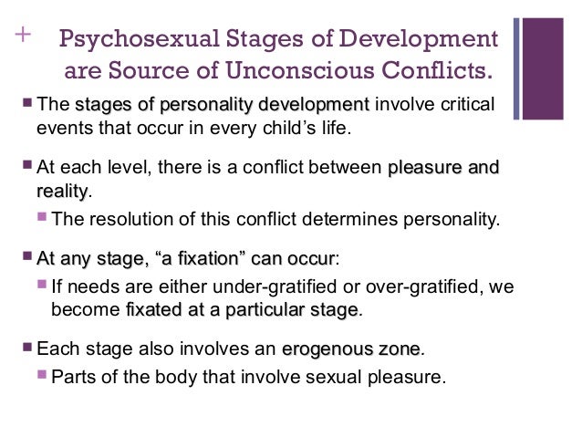 Stages of personality development freud